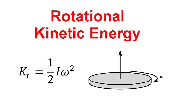 Rotational Kinetic Energy and Conservation (Physics)