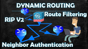 Dynamic Routing Protocol RIPv2 on ASA