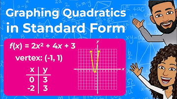 Graphing Quadratics in Standard Form Form | Graphing Quadratic Equations | Partners in Prime