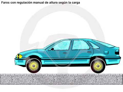 Faros adaptativos Faros adaptativos (3/8)