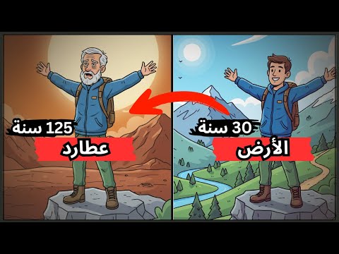 الوقت على عطارد اليوم أطول من السنة