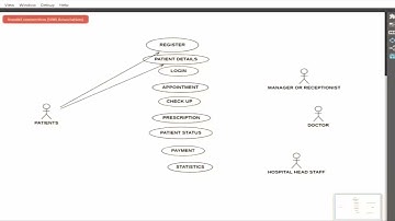Use case diagram for hospital management system using staruml