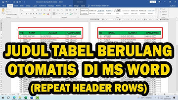 Cara Membuat Judul Tabel Berulang di Ms Word (Repeat Header Row)