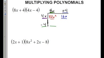 Polynomials Notes: Multiplying Polynomials