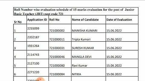 Evaluation schedule for the post of Junior Basic Teacher (JBT) post code 721