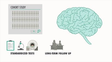 Introduction to EPAD