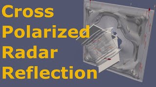 Animated RCS Radar Cross Section Polarization Roll in a Dihedral Corner Reflector with openEMS FDTD