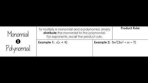 Monomial x Polynomial