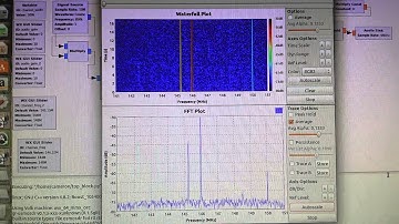 2m SDR with Gnu Radio and HackRF One