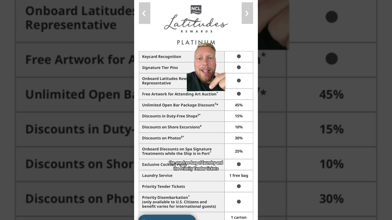 NCL has an awesome loyalty program once you hit platinum or greater!