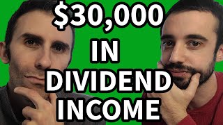 Closing In on $30,000 in Dividend Income! 💰 Another Milestone on My Journey to Financial Freedom