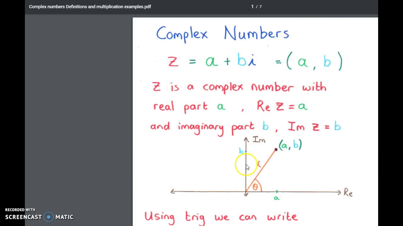 Complex Numbers Introduction - YouTube