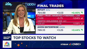 Final Trades: Intuit, Vertiv, Axon and the CIBR