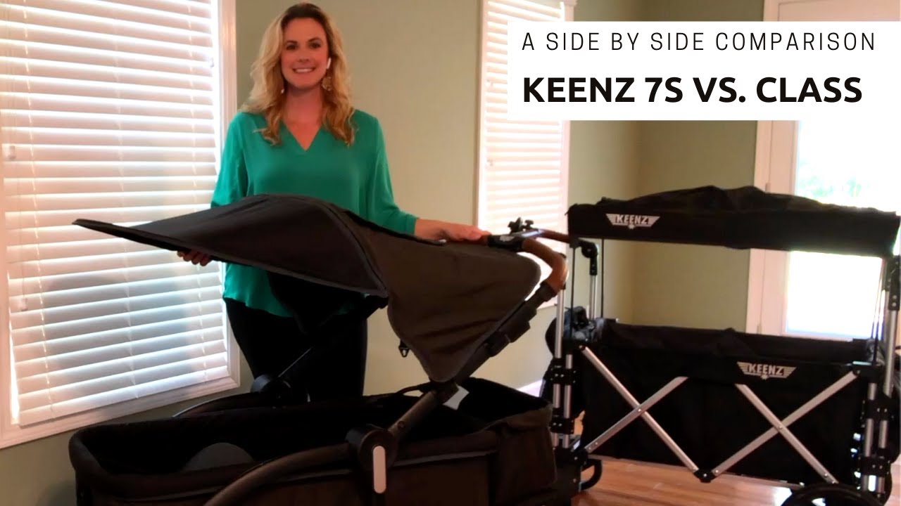 keenz 7