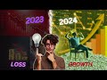 Thumbnail related to stock market