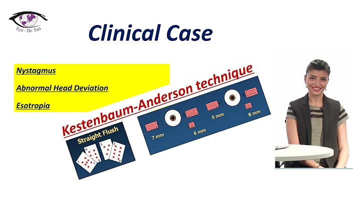 Case Report: The Effectiveness of Kestenbaum-Ander...