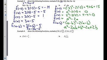 College Algebra Unit 2.1 Notes Evaluating Functions 2022