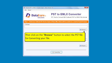 How to Convert Outlook PST to EMLX with Some Easy Steps?