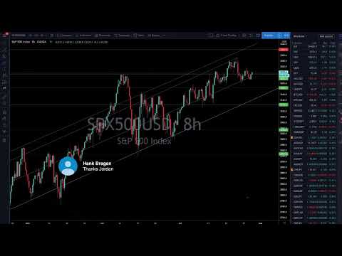 Live Forex Trading & Chart Analysis – NY Session July 29, 2020
