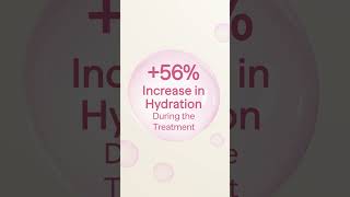 Geneo X Skin Hydration Results | Clinical Evidence Behind the Hydrate OxyPod
