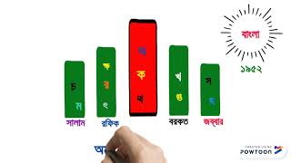 একুশে ফেব্রুয়ারী আন্তর্জাতিক মাতৃভাষা দিবস screenshot 4