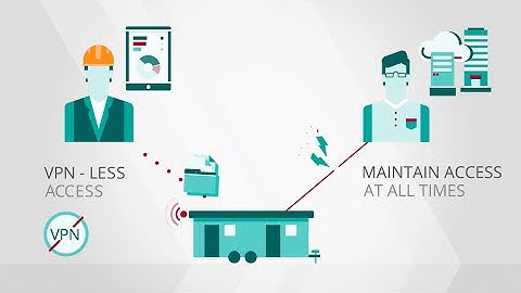 Egnyte Architecture Engineering and Construction Video