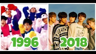 Evolution of K-pop Boy Groups(1996-2018)