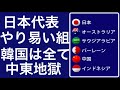 日本、豪州・サウジと同組。韓国は中東地獄。C日本・豪州・サウジ・バーレーン・中国・インドネシア。B韓国・イラク・ヨルダン・オマーン・パレスチナ・クウェート、Aイラン・カタール・ウズベク・UAE・北朝鮮