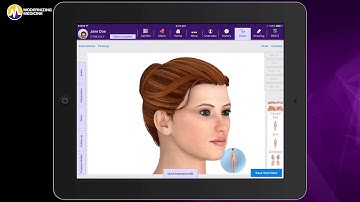 MIPS Coaching Experience from Windsor Dermatology