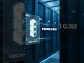 Your infrastructure shouldn’t be your limitation. #HybridCloud #CloudInfrastructure #MarQiCloud