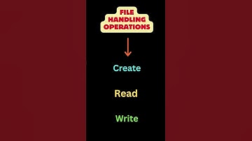 kaashiv review - java training in chennai - What is Files in Java?