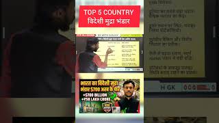 #ForexReserve, #IndianEconomy, #700Billion, #UPSC, #GSWithSanjay, #RBI, #EconomyNews, #GoldReserve,