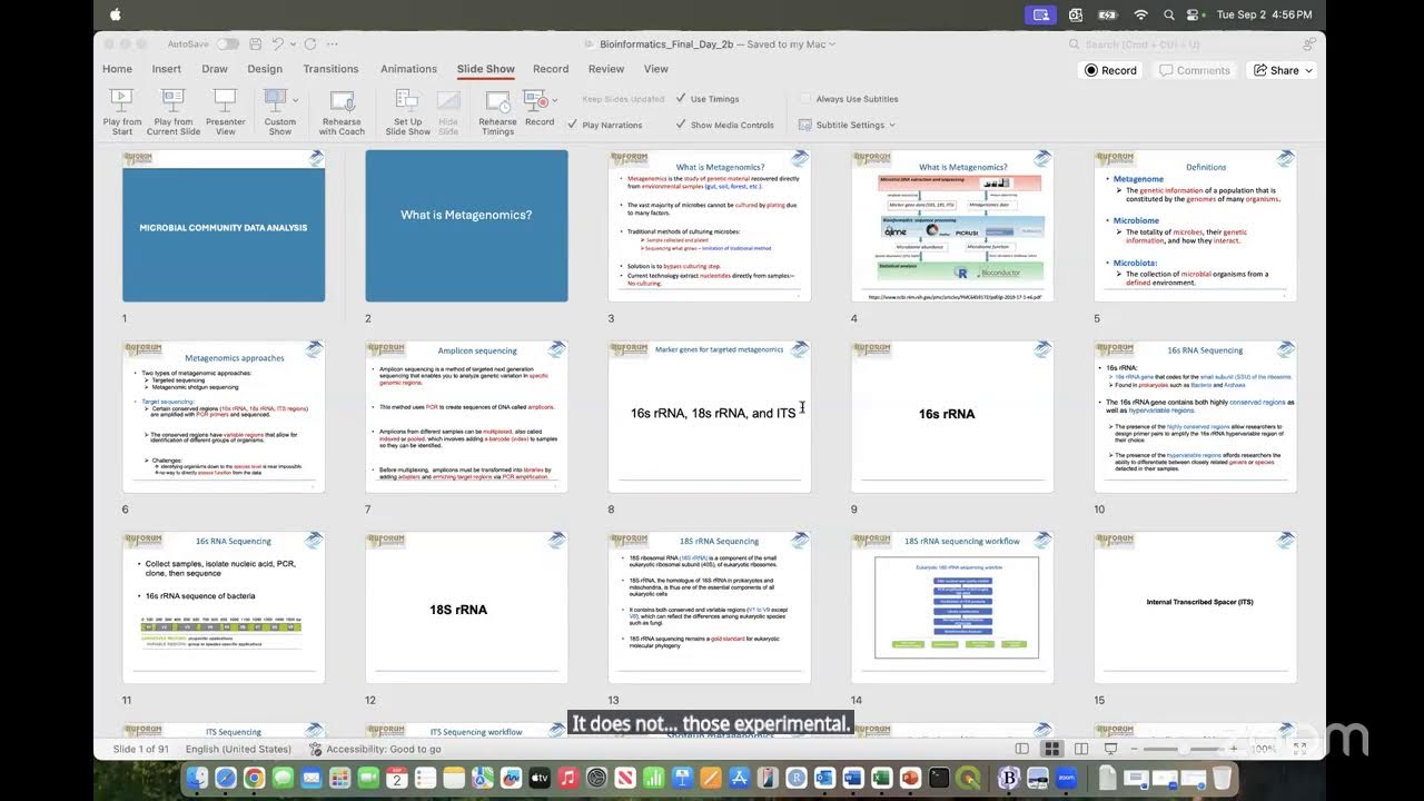 Bioinformatics for Research and Institutional Development