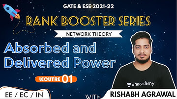 Absorbed and Delivered Power | Network Theory | Rishabh Agrawal