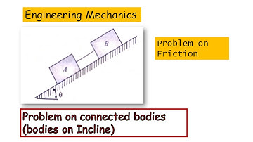 Engineering Mechanics: two connected blocks on incline: problem 3