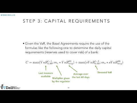 Risk Management Lesson
