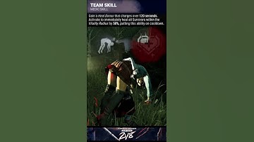 #DBD #2v8 #Medic #InstaHealth