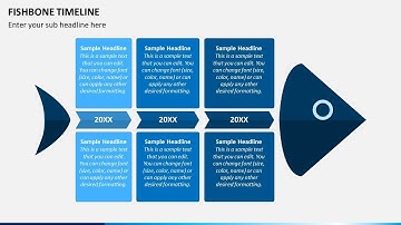 Fishbone Timeline Animated PowerPoint Template