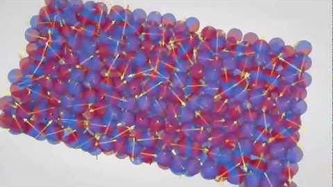 Domains and Exchange Coupling.flv