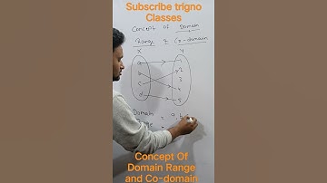 Concept of Domain,Range and Co-domain🔥🔥🔥🔥🔥#shorts #domain #codomain
