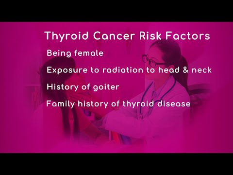 Risk Factors for Thyroid Cancer