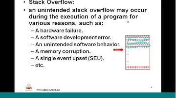 Mod-03 Lec-25 Static Analysis..