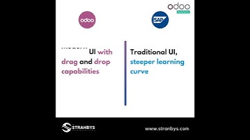 Odoo vs SAP: A Comprehensive Comparison.