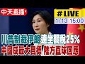 伊朗動盪與川普制裁