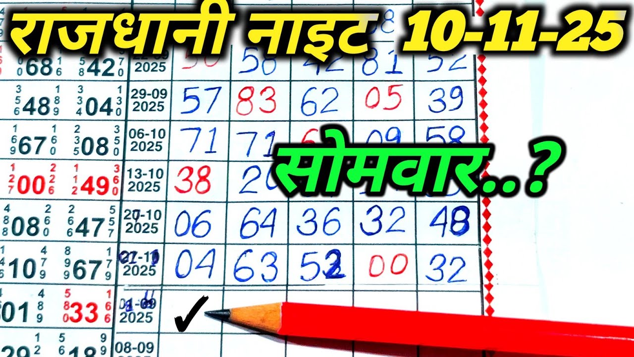 Rajdhani Night Analysis _10-11-25 || Rajdhani night open || Rajdhani night jodi || Anytime matka