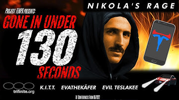 Gone in under 130 Seconds