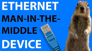 Packet Squirrel - Pentesting Tool - Overzicht