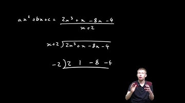 Cubics 6 - Factorising Cubics by Synthetic Division