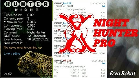 Hunter Pro EA  Robot FREE !Trading Forex
