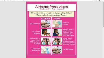 Safety Minute Video:  Isolation Precautions